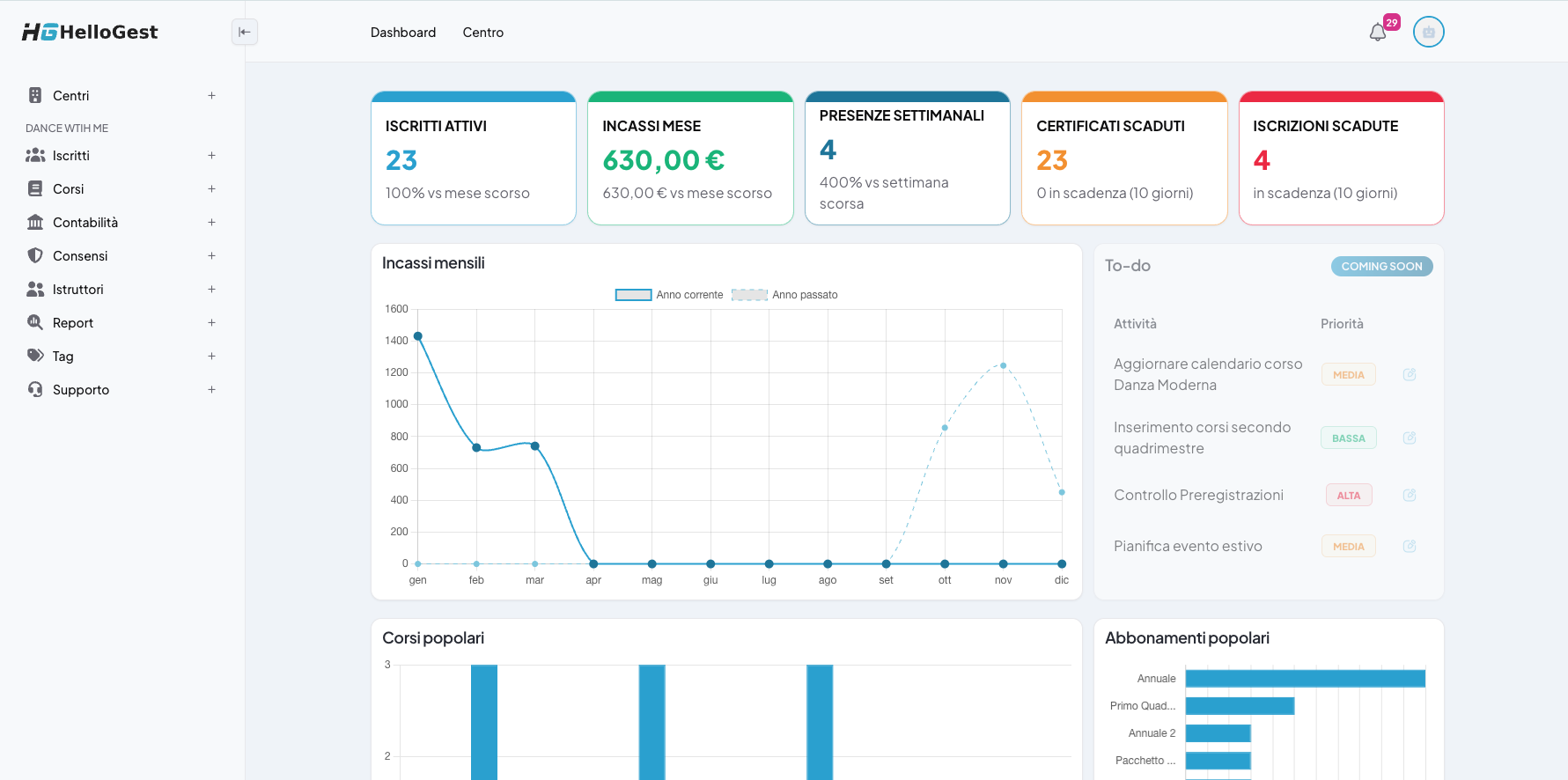Screenshot Report e Statistiche